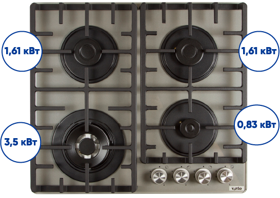 Варильна поверхня HG D7 ST (X)